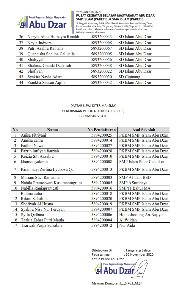 SURAT KEPUTUSAN PPDB 2021 2022 UPDATE 003